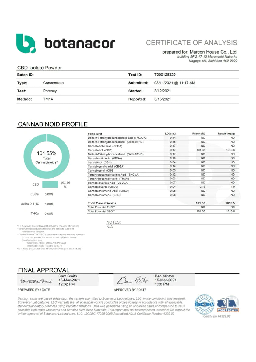 CBD isolate  100g 1g/600