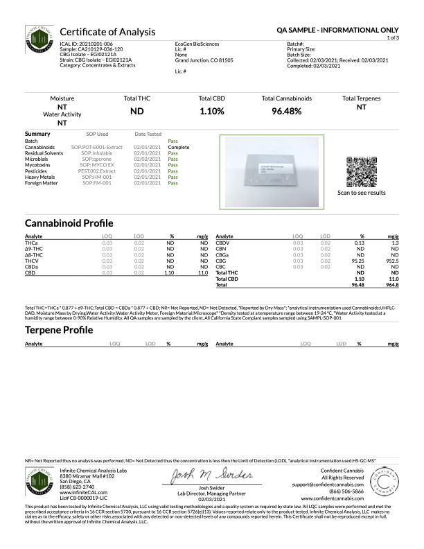 CBG isolate  100g 1g/800