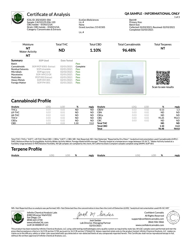 CBG isolate 1g 1g/900